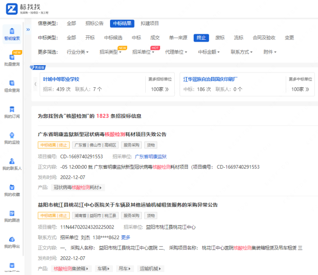 核酸公司开始“跑路”破产了? 多地出现被随地遗弃的核酸试剂管