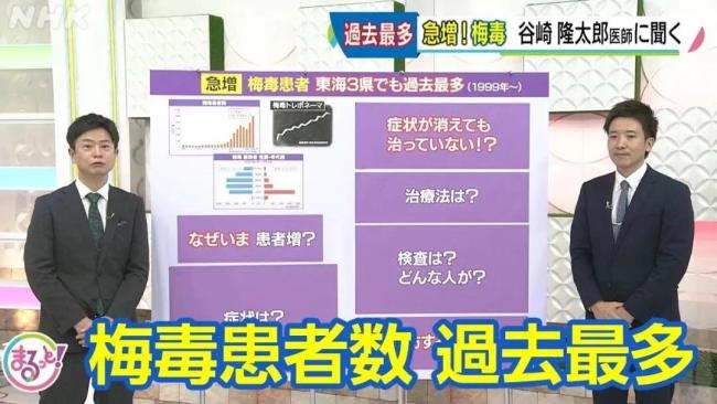 新冠没走梅毒又来：日本原本还想“甩锅”中国？为什么
