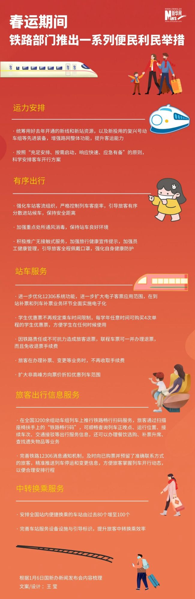 春运回家路，这些便利服务了解一下