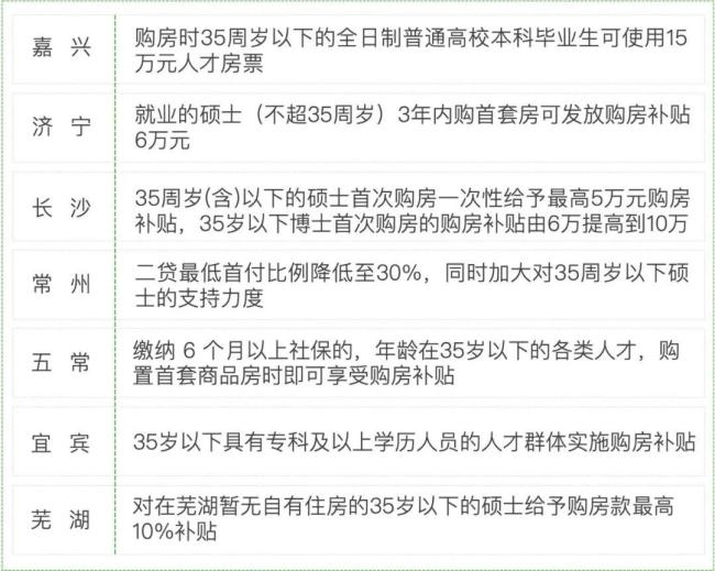 2022年度消费报告：35岁，中国式中年  一道无形的压力无处不在
