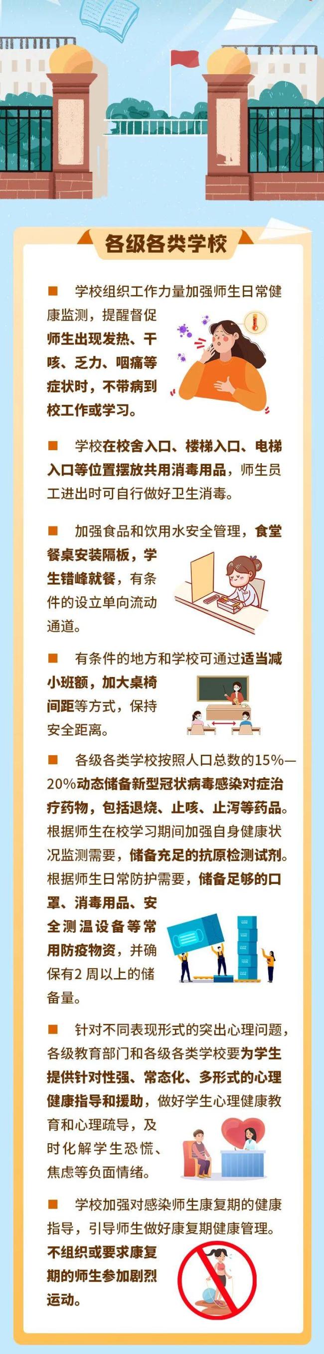 国家卫健委明确开学返校要求:不组织康复期参加剧烈运动