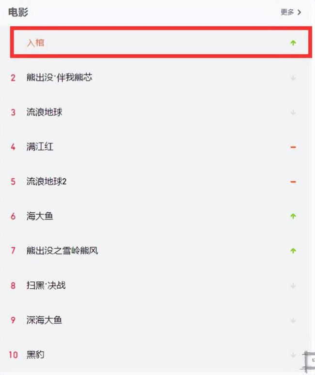 看完《入棺》不敢关灯！这样的题材你想看看吗？