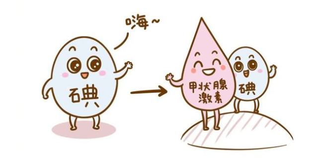 欧洲多国囤积碘片应对核风险 碘真不能乱吃!碘片真的能防止核辐射吗?_新闻频道_中华网
