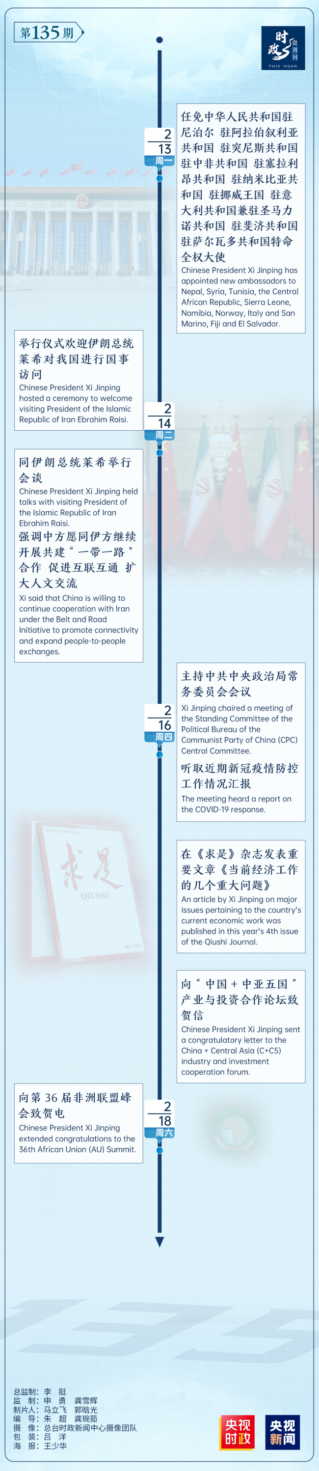 时政微周刊丨总书记的一周（2月13日—2月19日）