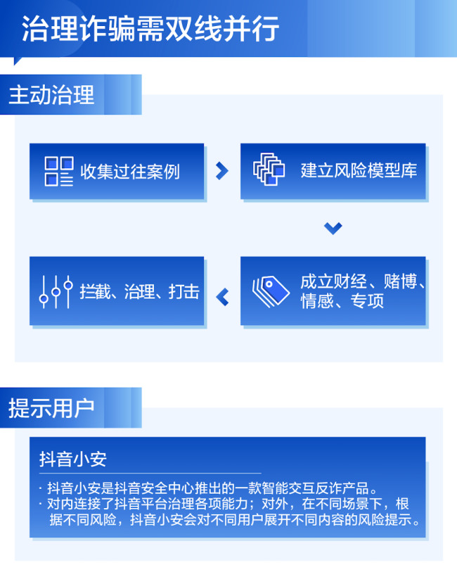 女子7天被警示116次仍被骗巨款！网友：诈骗者的文字有灵魂
