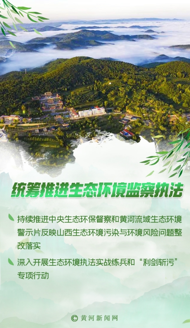 奋进的春天｜解锁生态新“密码” 不负山水不负卿