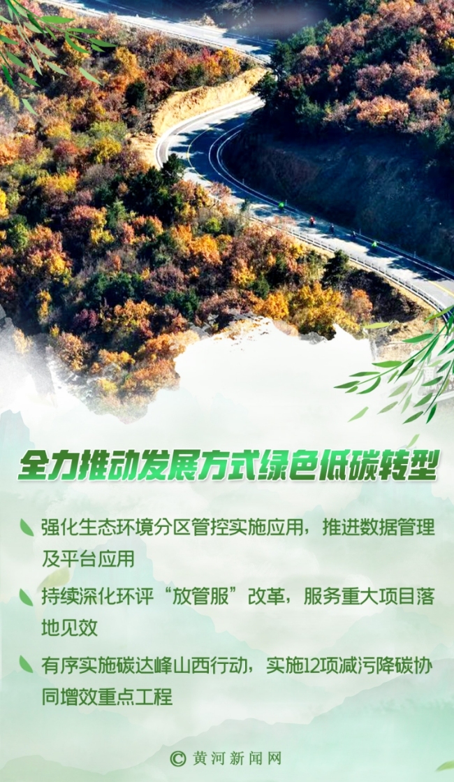 奋进的春天｜解锁生态新“密码” 不负山水不负卿