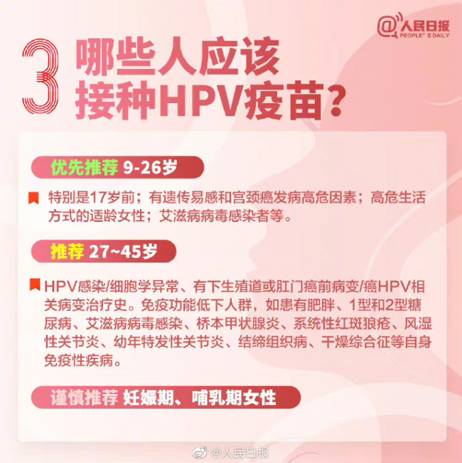 HPV疫苗能约几价就打几价 HPV疫苗越早越小越快接种越好