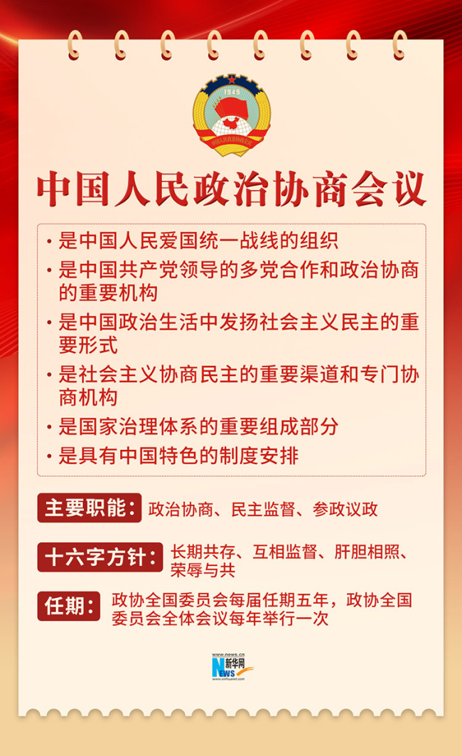 两会是指哪两会?图片