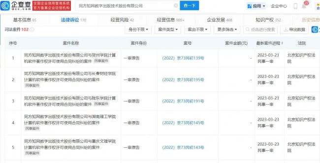 知网再诉国内高校侵权 知网曾因垄断违法被罚8760万