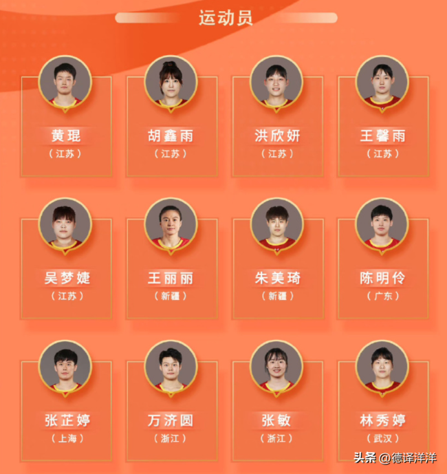 中国三人女篮国家队集训名单 任务多时间紧，女乔丹被调整！