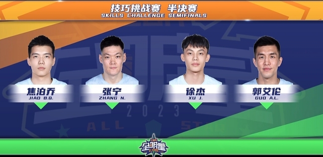徐杰郭艾伦杀出重围，晋级CBA全明星技巧挑战赛预赛半决赛