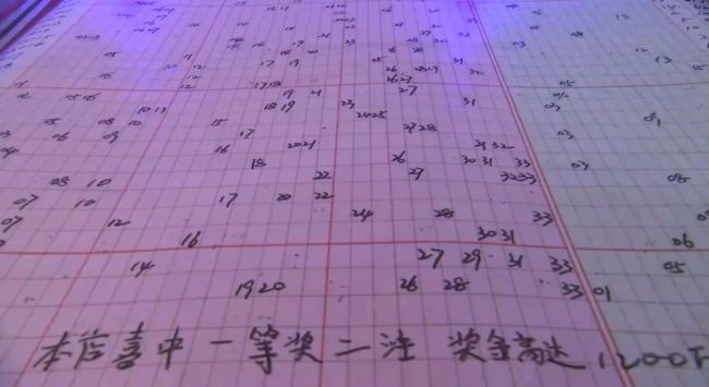 南昌1235万大奖得主现身：想到自己中大奖，腿都软了