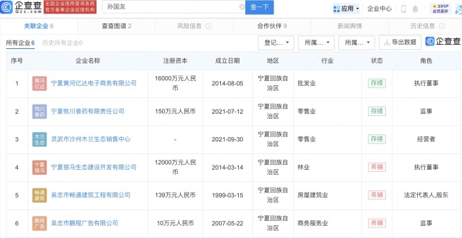 林场主“跪地求水”后续来了 孙国友治沙公司已被吊销 “跪地求水”的时候 你们在干什么呢？