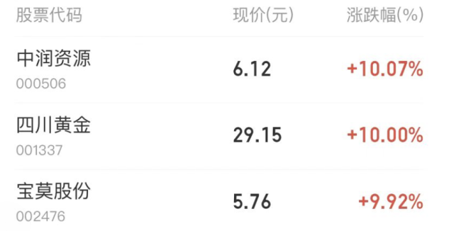 物价好像又涨了 为啥东西在变贵？这是好事还是坏事？