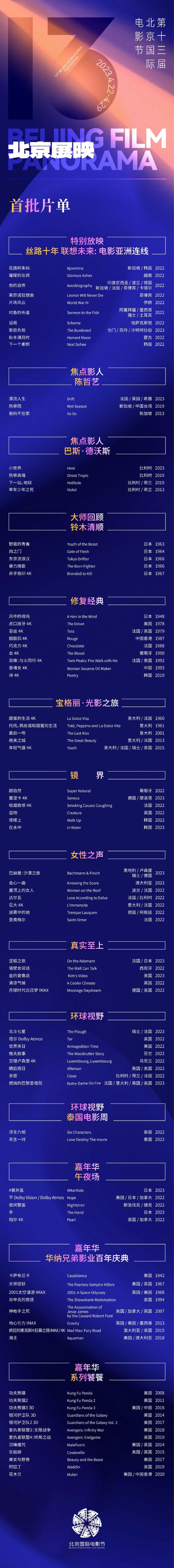北京电影节展映影院名单，北京展映将于2023年4月20日至29日举办