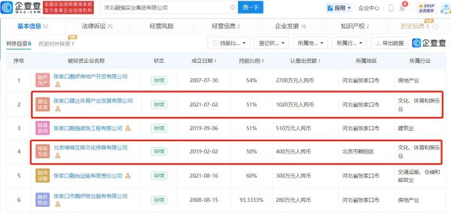 揭秘张继科所属MCN机构，曾被冻结资产百万元