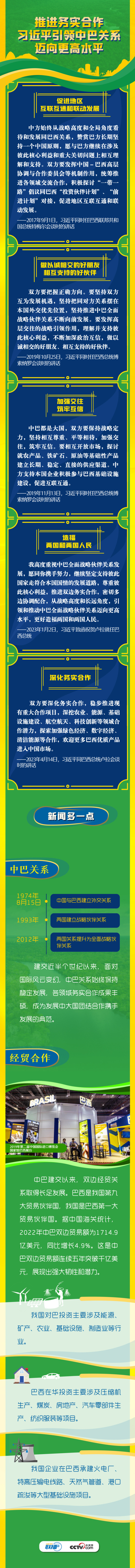 联播+｜推进务实合作 习近平引领中巴关系迈向更高水平