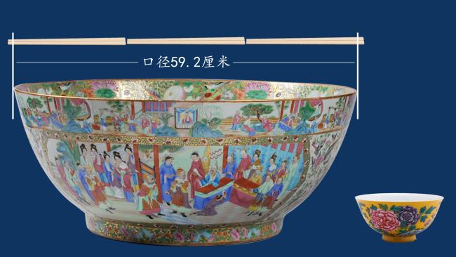 文博日历丨200多年前，外商就来广州抢订单了！