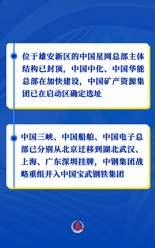 潮头观澜｜京津冀交出9年发展“成绩单”