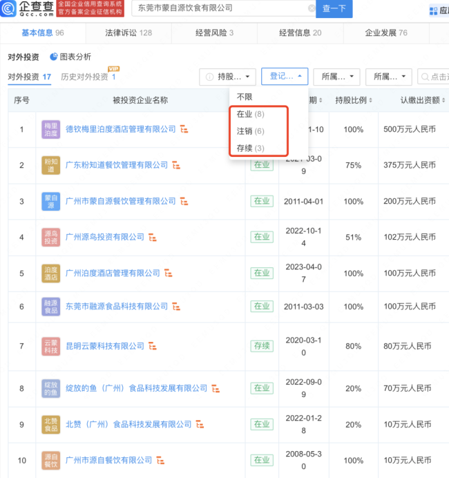 米线门店回应员工在地上脚踩鸡肉解冻 起底其商业版图