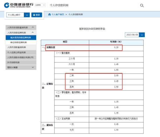 工行、中行、建行、农行、交行、邮储银行共同下调存款利率