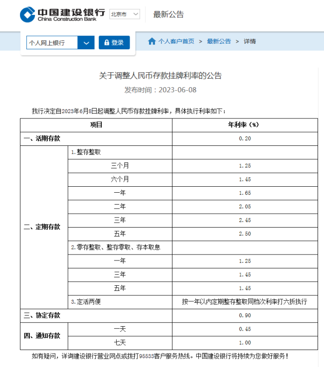 六大行宣布！今日起下调！定期存款利率告别“3时代”