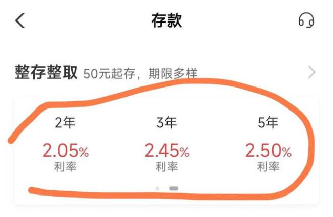 三年和五年期定期存款掛牌利率下跌後農業銀行的部分大額存單利率同樣