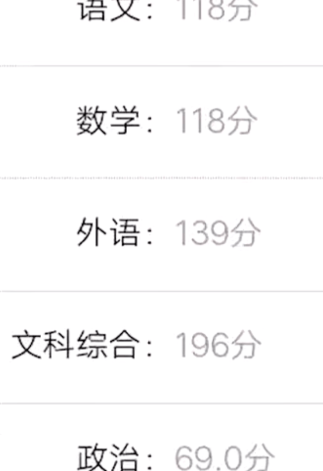 复读女生涨61分坐地嚎啕大哭：没有辜负自己的努力！