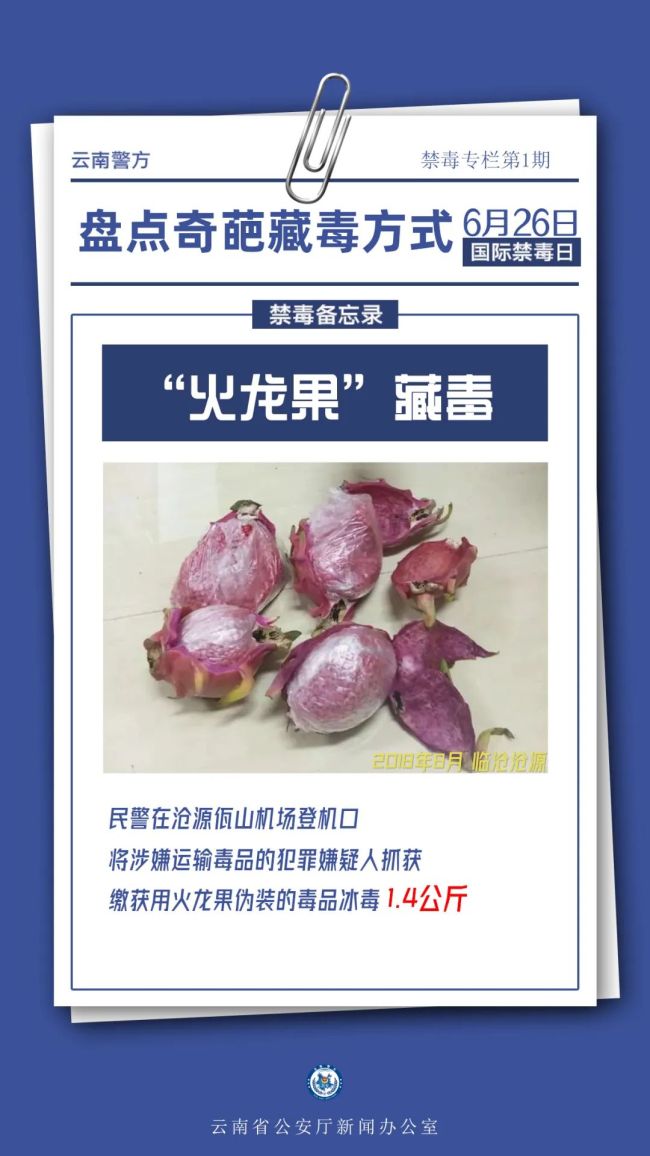 警方曝光奇葩藏毒方式：食物藏毒、人体藏毒  车体藏毒、工艺品藏毒