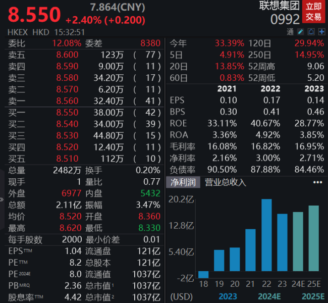 杨澜方回应公司被冻结数百万财产：不实，勿恶意炒作