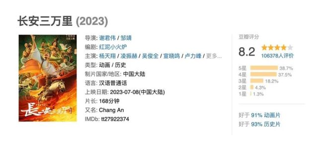 电影《长安三万里》大热 引发新的观影现象 影院背诗现象惹争议