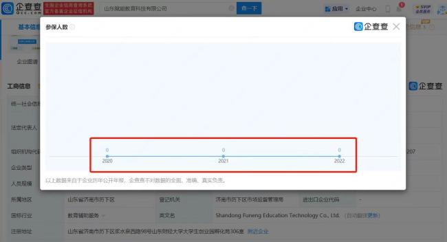 清北学生揭露研学游内幕 虚假宣传、恶劣待遇、形式主义，利用教育焦虑的最新骗局！