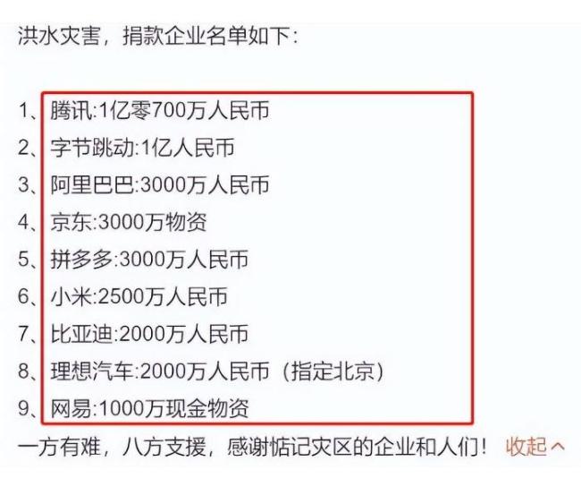 邓超孙俪为灾区捐物资 王宝强亲自上阵李立群口碑逆转