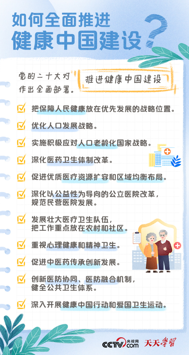 学习笔记｜健康中国——“健康是1，其他是后面的0”