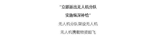 逐梦｜未来战场末端补给，如何破解？