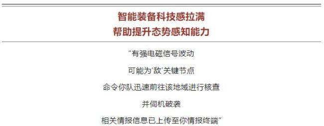 逐梦｜这不是科幻！这是我军科研成果！