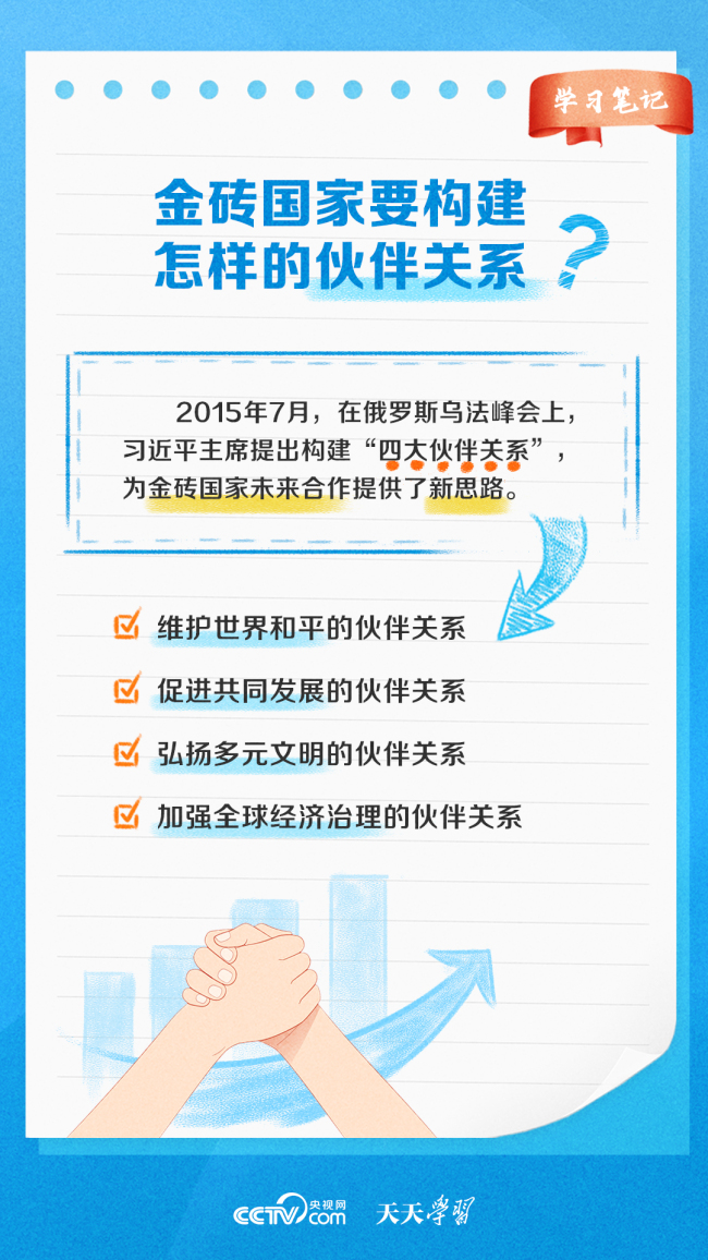 学习笔记丨金砖国家这样发挥“金砖力量”