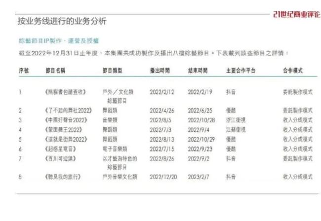 好声音大老板身家缩水125亿！网友：报应来了