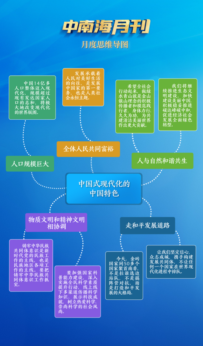 天天学习丨中南海月刊（2023.08）