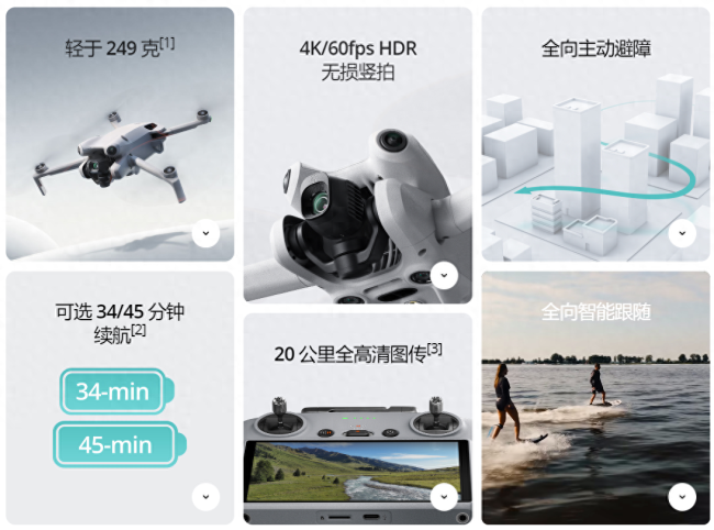 大疆新品Mini 4 Pro 售价4788元起