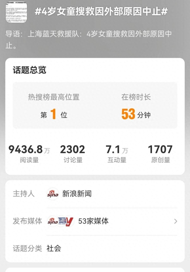 蓝天救援队否认停止搜救上海女童，发布声明的救援队与全国蓝天救援队不属于同一体系