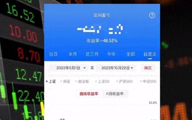 网友裸辞炒股5月亏损48%又回去上班，当事男子：心态已崩