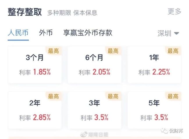 年轻人去外地“跨省存钱”火了 能够多赚利息