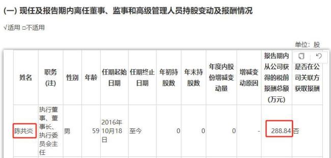 中国银河证券原董事长陈共炎被查，年薪曾达288万元