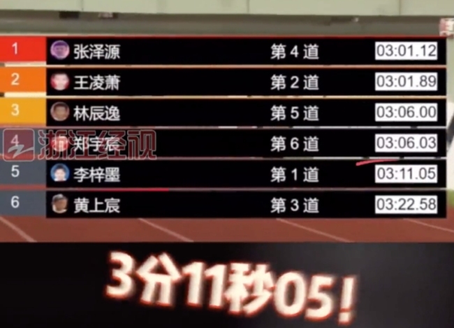 幼儿园女童800米跑3分11秒大学体测都是满分