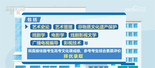 艺考文化课成绩门槛提高：校考规模大幅压缩 部分专业不再组织专业考试