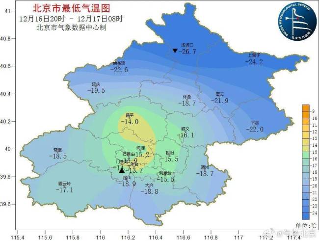 这几天北京为什么这么冷？冻手冻脚何时休