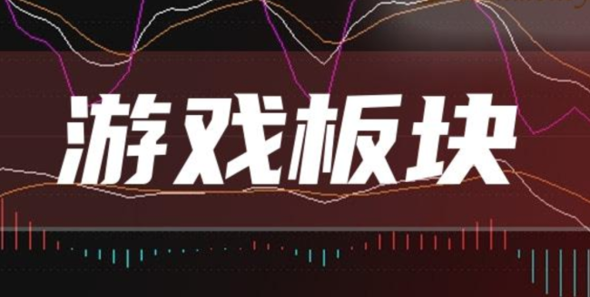 A股游戏板块10余股集体跌停