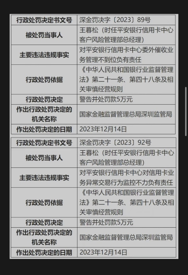 平安银行过流水一万 news.china.com